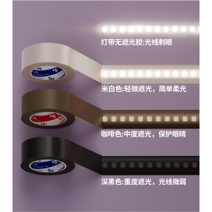 灯管柔光罩婴儿护眼遮光罩长条日光管防爆灯膜防刺眼灯带贴纸暖光