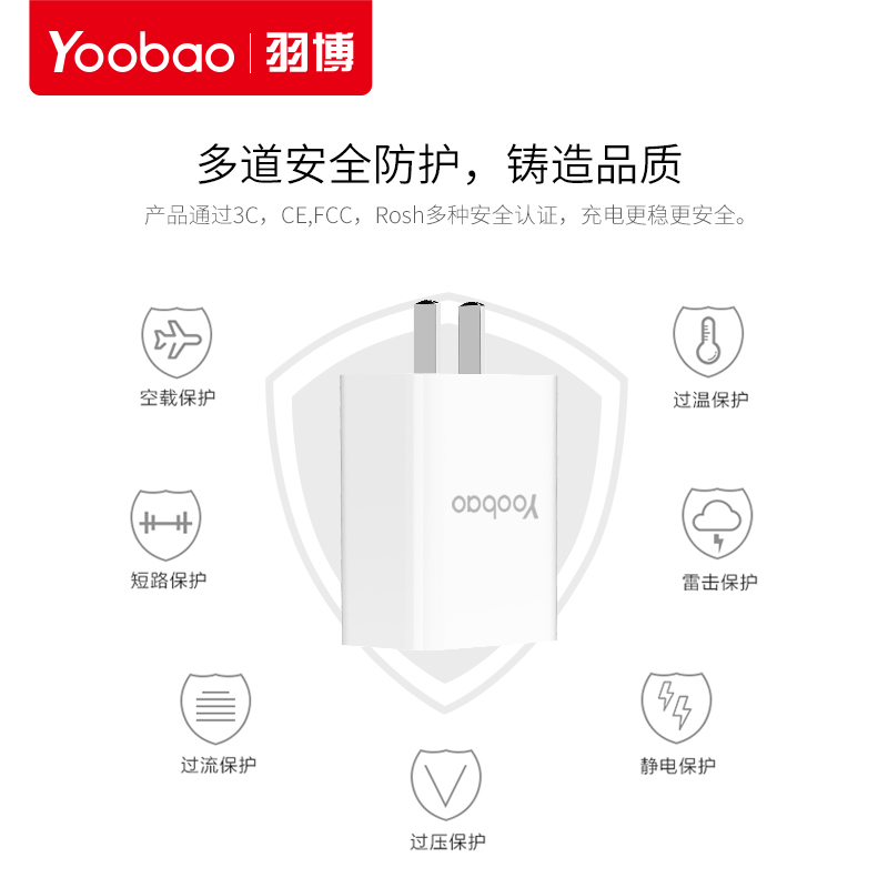 chargeur YOOBAO pour téléphones APPLE APPLE IPHONE6 - Ref 1296319 Image 4