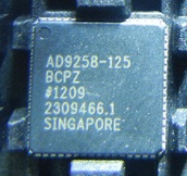 AD9258BCPZ-125 OP90GS AD5114BCPZ80-500 AD9258BCPZRL7-125