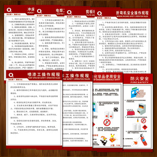 NIH冲床剪板机折弯机车工喷漆工电焊工安全操作规程制度牌挂图
