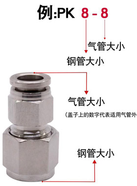 不锈钢PZ卡套转快插接头软硬管