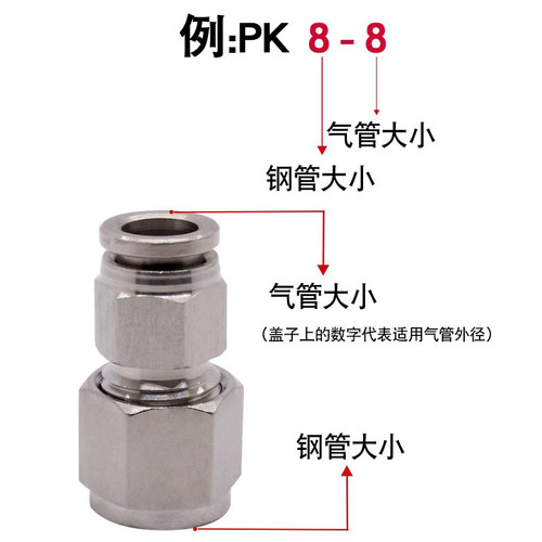 不锈钢PZ卡套转快插接头软硬管