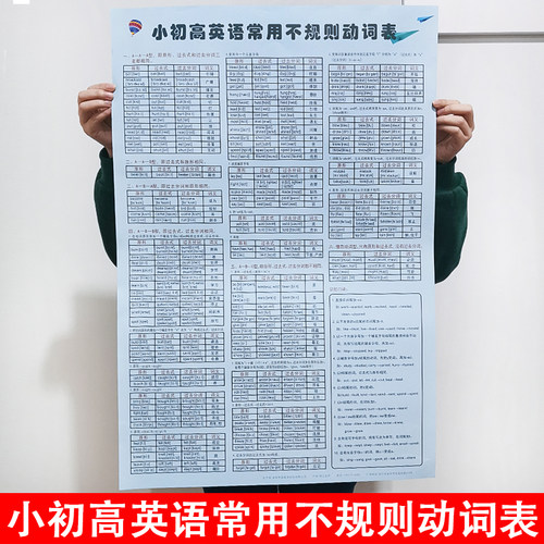 高中英语动词销量排行榜 高中英语动词品牌热度排名 小麦优选