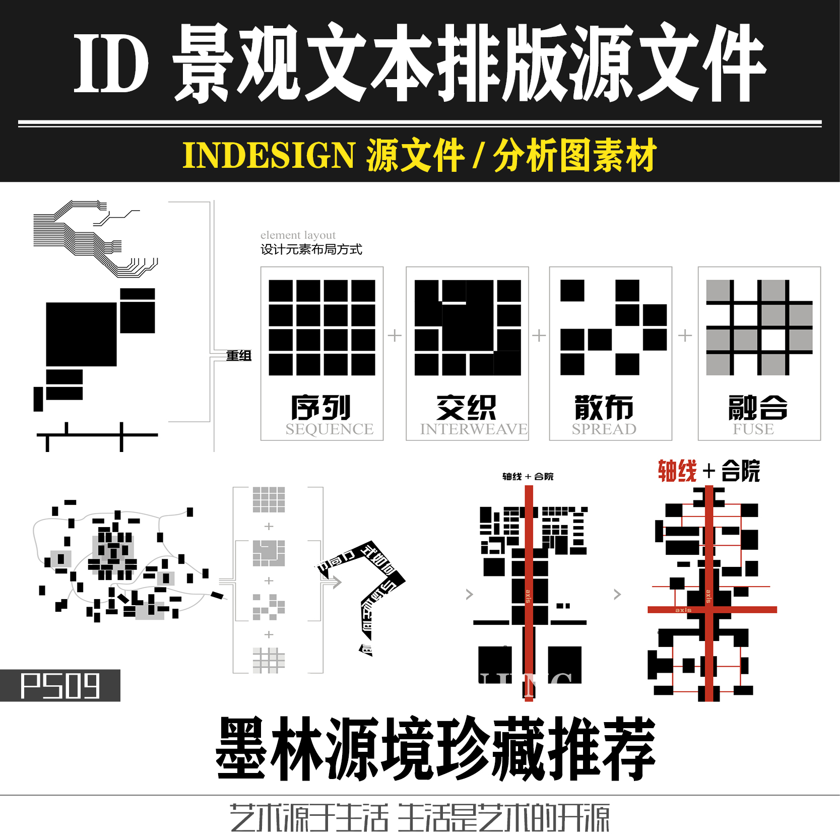 ID景观文本排版素材模板A3InDesign主题设计源文件图标分析符号