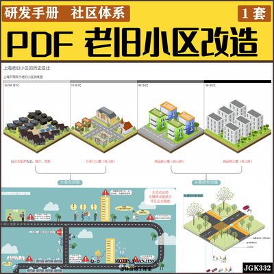 2023老旧小区棚户区景观改造旧改方案环境提升标准化设计文本