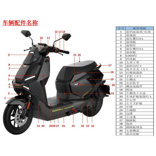 小牛电动车新款FX烤漆件全套pp件