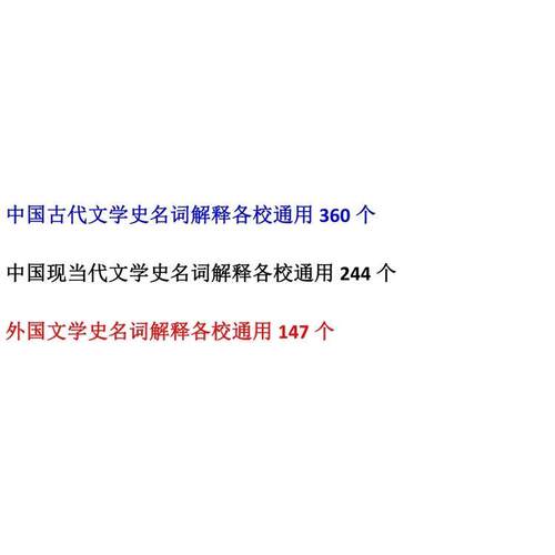 中国古代文学史名词解释现当代文学外国文学考研资料通用素材