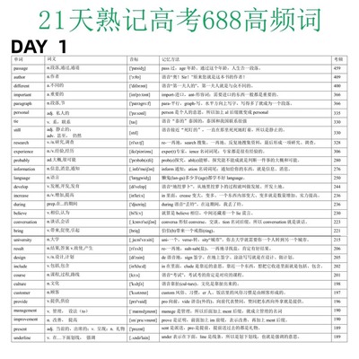 速记高考英语单词背诵记忆本卡片高频词汇快速记忆高中单词电子版