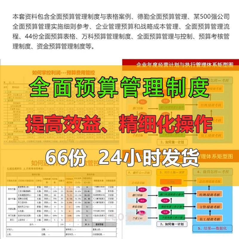全面预算管理制度表案例德勤500强企业预算实施细则战略成本控制