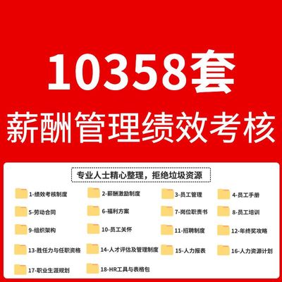 薪酬与绩效管理方案考核体系设计制度企业员工kpi薪资激励工具包