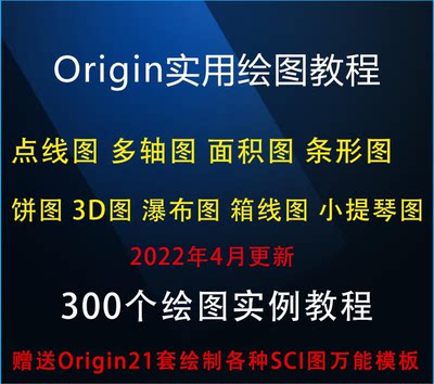 Origin数据处理科研绘图300个绘图实操实例万能模板全套视频教程