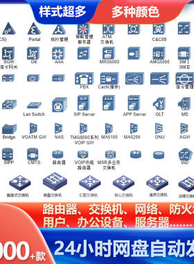 visio图标绘制素材思科库交换机服务路由器防火墙图标网络拓扑图