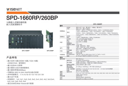 韩华三星 SPD-1660RP 16路嵌入式解码器机箱 支持4K分辨率