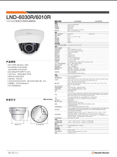 韩华安防摄像机网络半球
