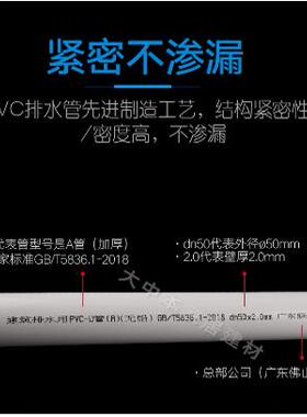 联塑PVC管PVCU排水管下水管国标加厚管4050/75/110/160排污排水管