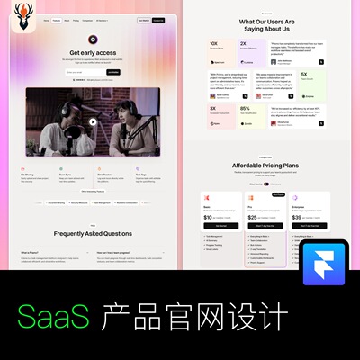 SaaS 产品官网设计 Framer网站模板 可编辑源文件