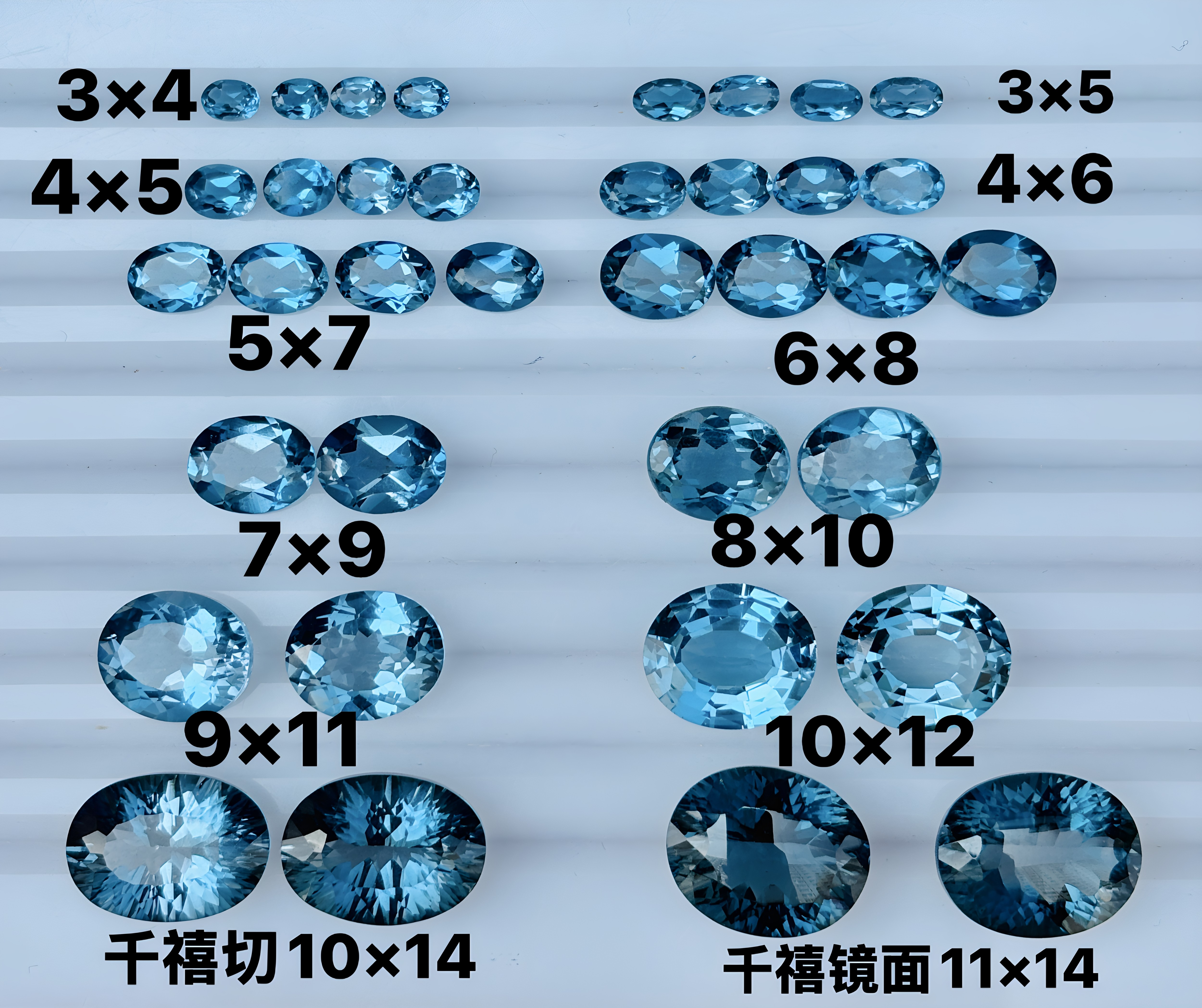 天然原石伦敦蓝托帕石裸石戒面椭圆刻面3*4-10*14MM镶嵌配石首饰