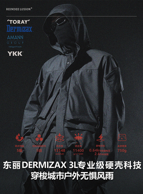 RL | REINDEE LUSION 机能多袋DERMIZAX 3L可拆帽立领短款冲锋衣