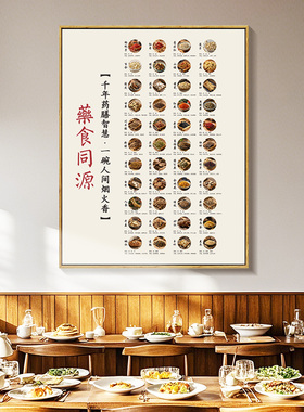 简正药膳餐饮店铺装饰画养生饭馆挂画药食同源包间中医药材壁画