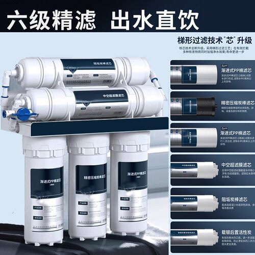 6级净水机超滤RO反渗透通用滤芯