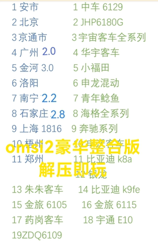 电脑游戏免steam巴士模拟2OMSI2中国车辆地图整合版语音报站
