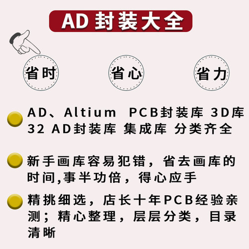AD、Altium  PCB封装库 3D库 STM32 AD封装库 元件库 分类齐全