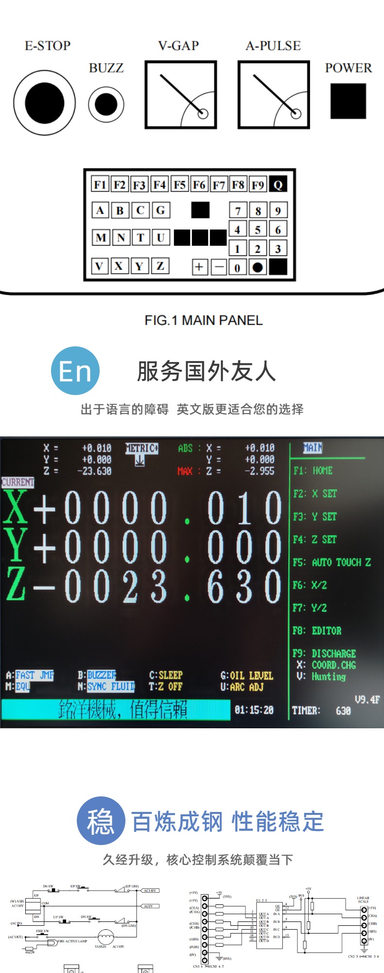 EDM火花机系统智多芯电子套板