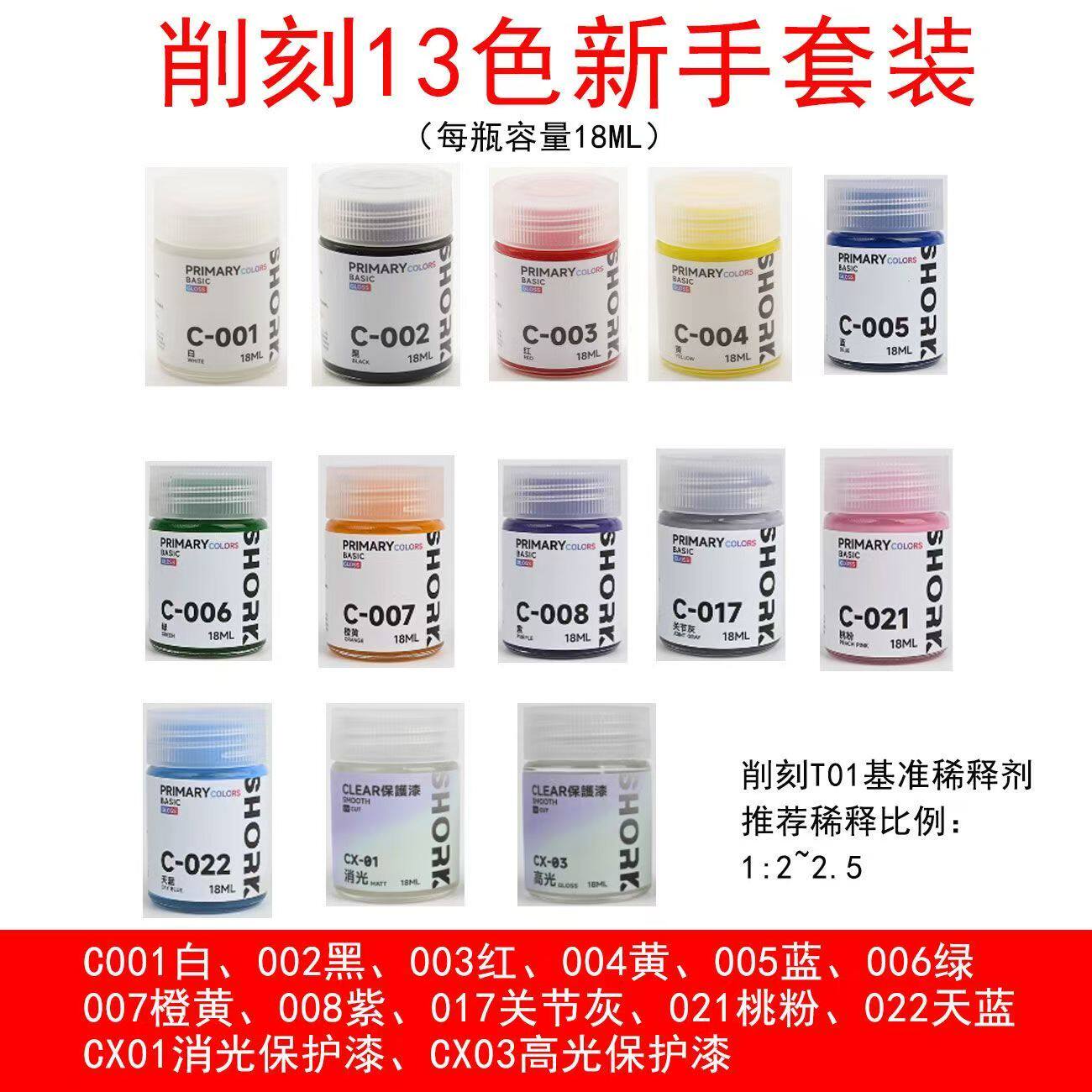 削刻高达套装新手喷涂