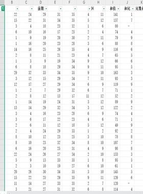大乐透2007001期到今历史开奖结果查询数据Excel表格记录持续更新
