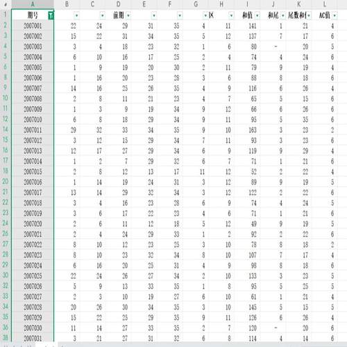 大乐透历史数据至今数据持续更新