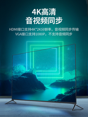 绿联minidp转hdmi/vga电脑转换器迷你dp雷电显示器投影仪转接头线
