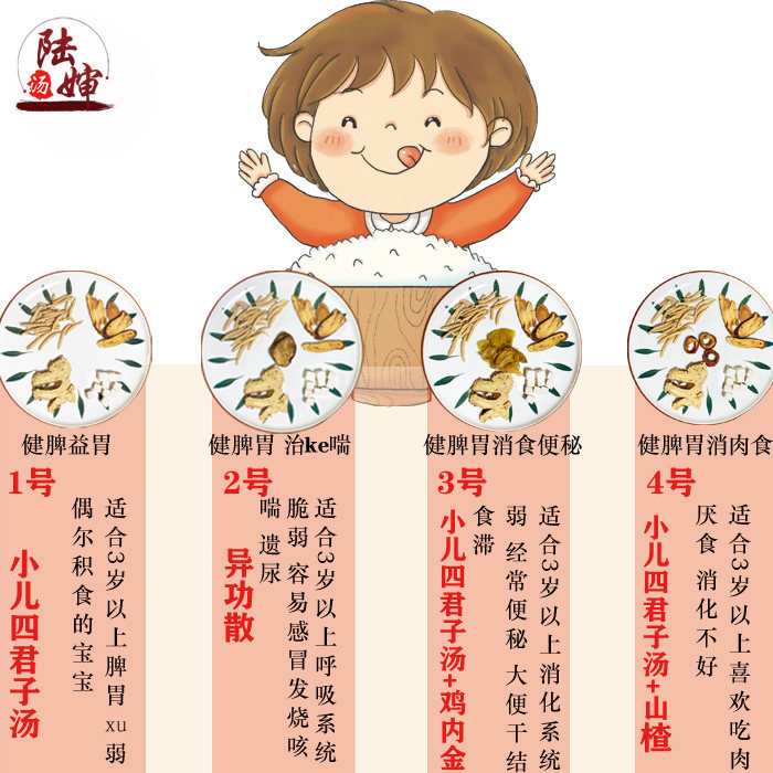 儿童积食调理脾胃出虚汗久咳宝宝不爱吃饭许尤佳小儿四君子汤食疗