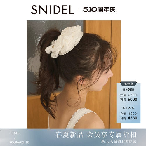 初上市价格250元