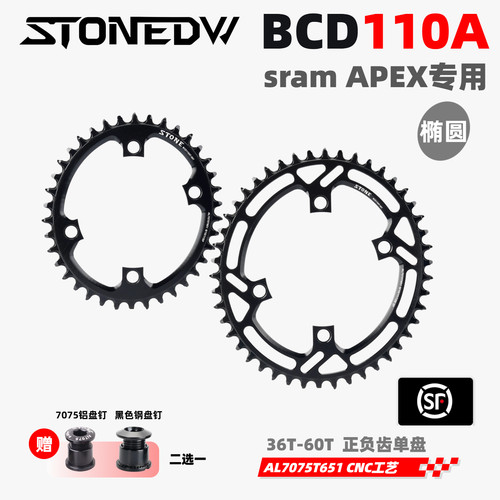 BCD110APEX四爪正负齿单盘椭圆