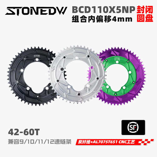 内偏正负齿单盘STONE组合