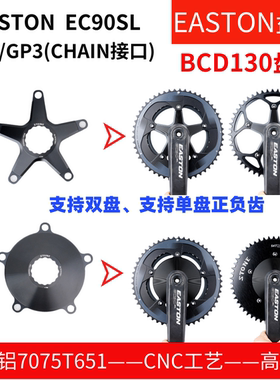 STONE EASTON  EC90SL曲柄用BCD130盘爪双盘 单盘  XXE GP3