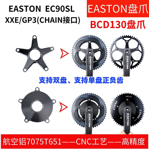 STONE EASTON  EC90SL曲柄用BCD130盘爪双盘 单盘  XXE GP3
