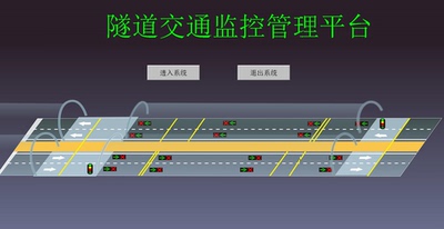 组态王 MCGS 力控 Intouch WINCC、PLC编程