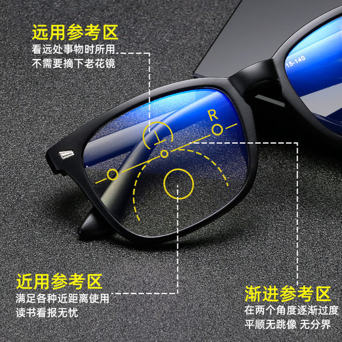 2512新款复古渐进多焦点老花镜男女款看远看近老花眼镜远近两用