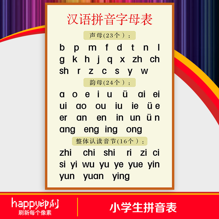 小学生汉语拼音学习表生字挂图汉字笔画部首幼儿园字母书写墙贴画