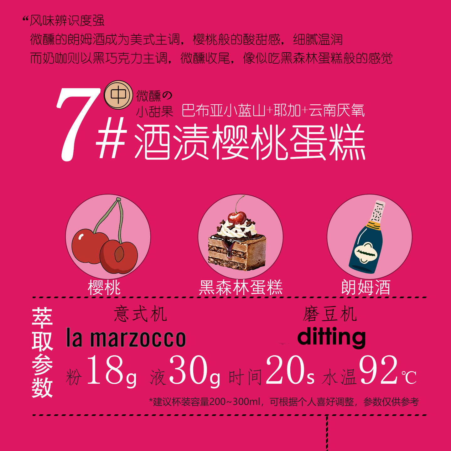 厚馥7号酒渍樱桃意式拼配咖啡豆