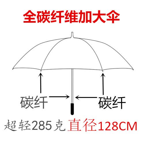 外贸品牌遮阳伞碳纤黑胶直柄防晒