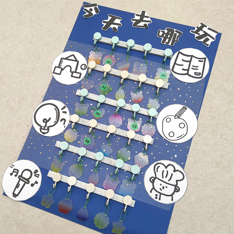 幼儿园环创材料主题墙装饰