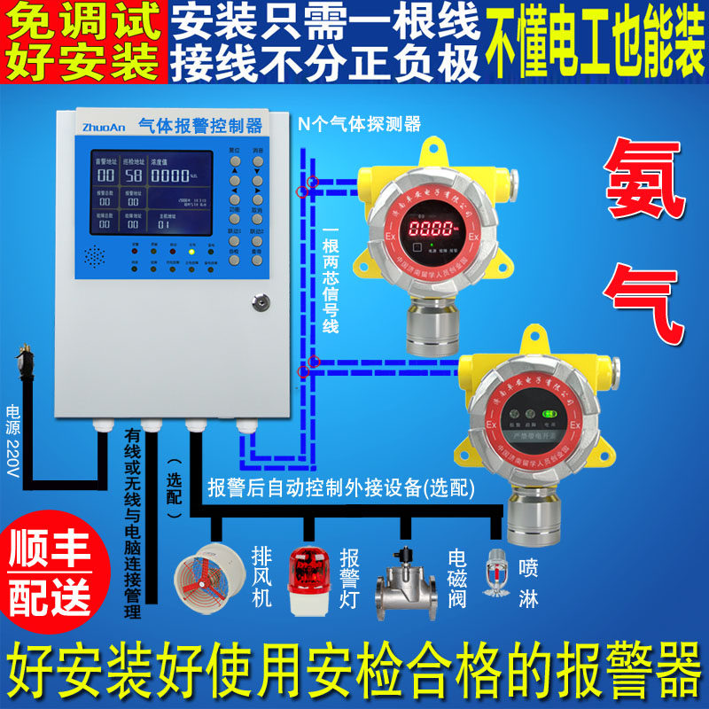 工业用氨气泄漏报警器冷库机房氨气浓度检测仪液氨泄漏探测器主机