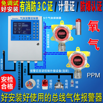 工业氧气报警器气体地下室氧含量检测仪氧气瓶泄漏探测器控制主机