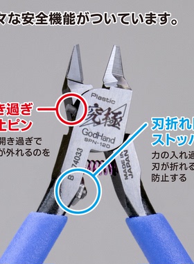 模型创世纪神之手spn120高达模型军模手办机娘车模水口钳