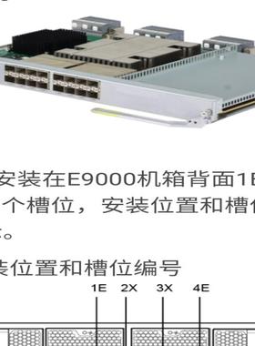 华为E9000 CX310交换板