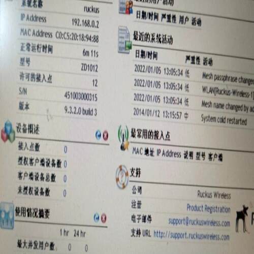 RUCKUS优科ZD1012无线控制器ZD1000系列带