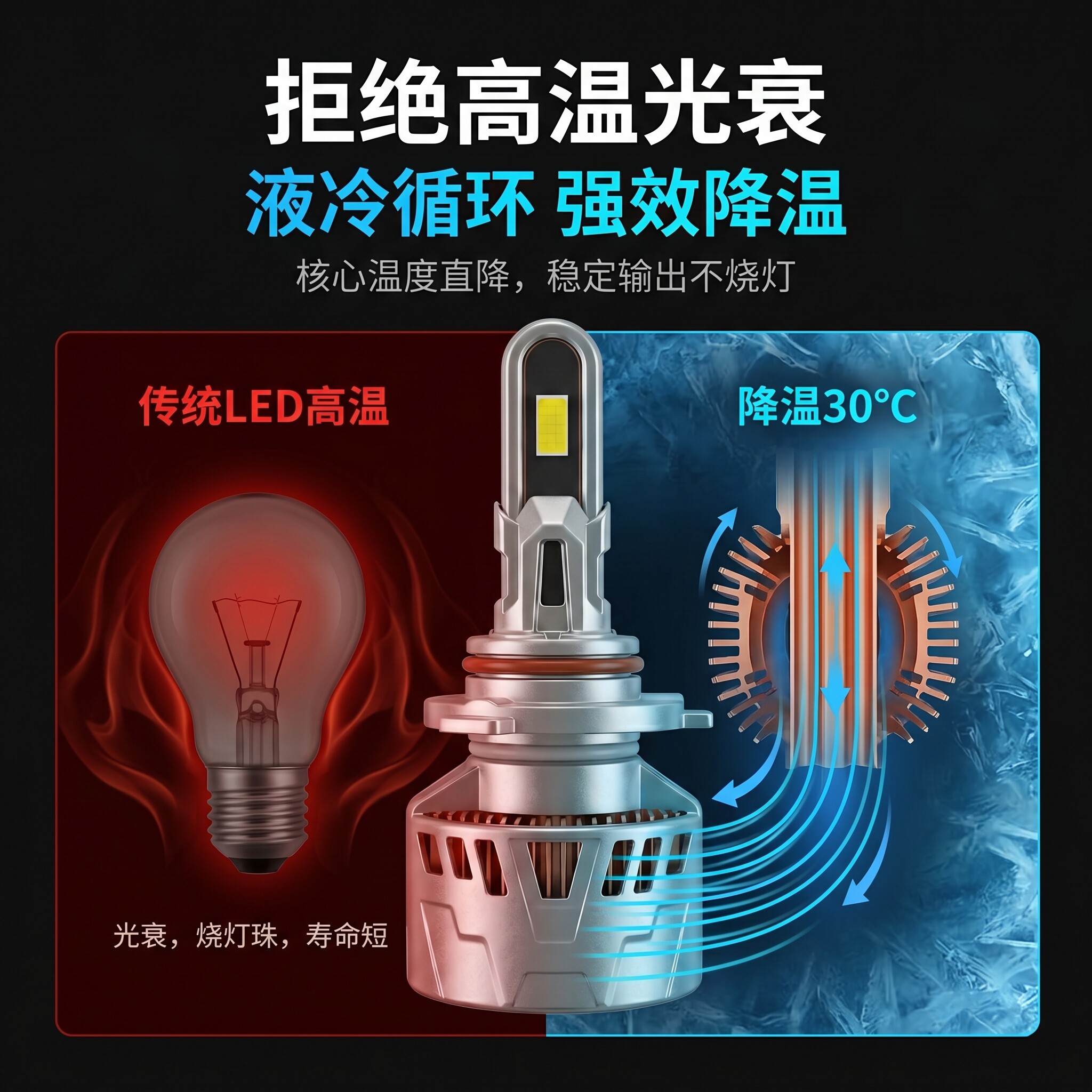 光音荟U型激光汽车LED大灯