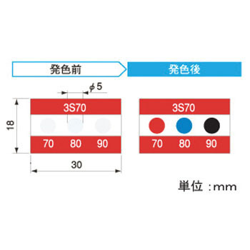 ASEY 测温纸 H50D /H60A /H70B/H80E /H90F